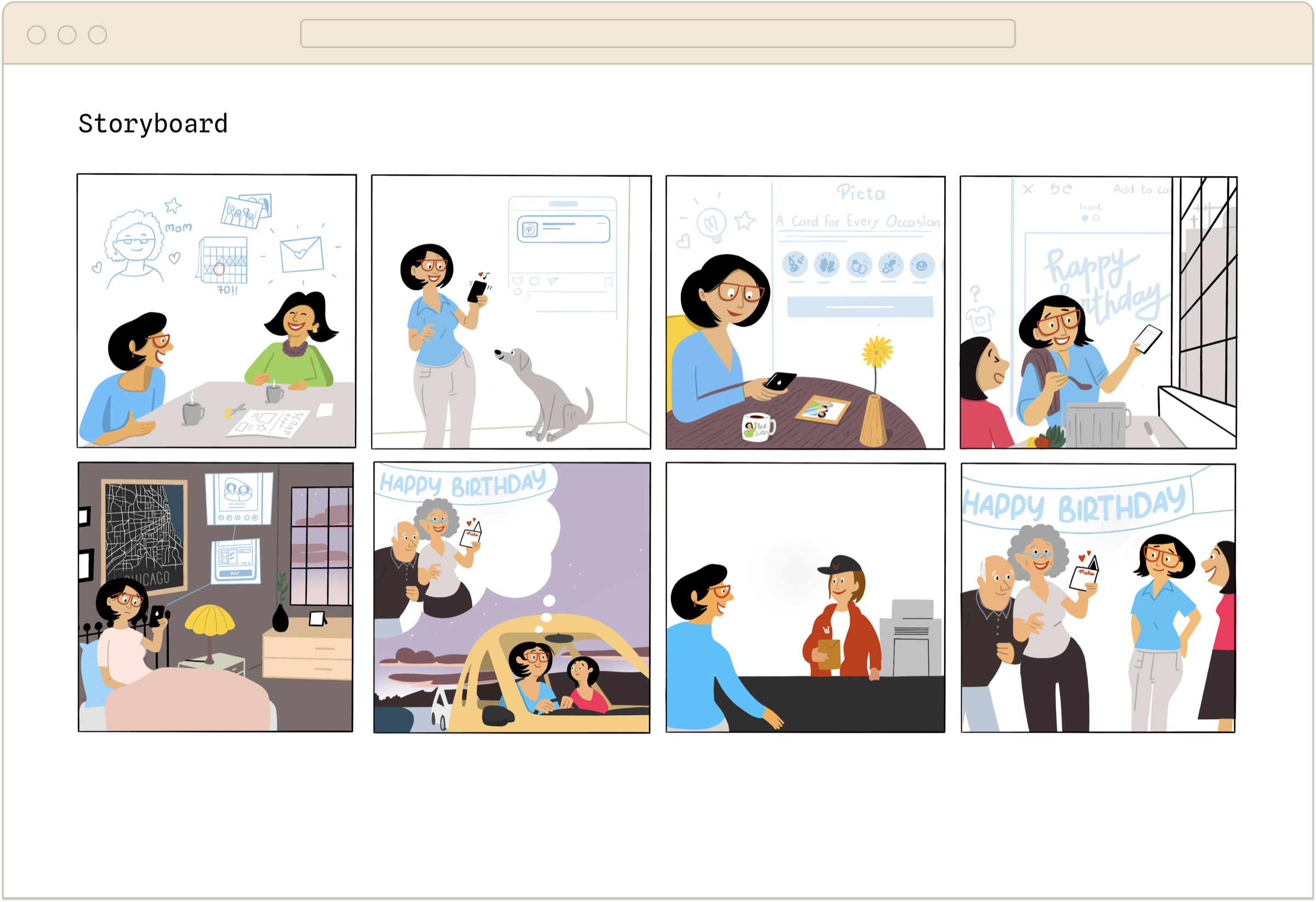 Storyboard du customer journey de Pictarine illustré à la main