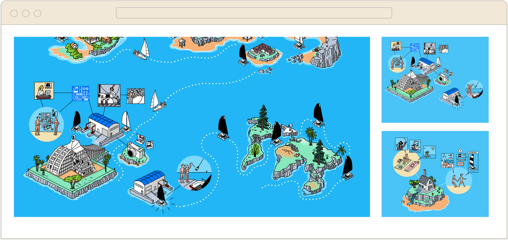 Infographies et cartographies de process