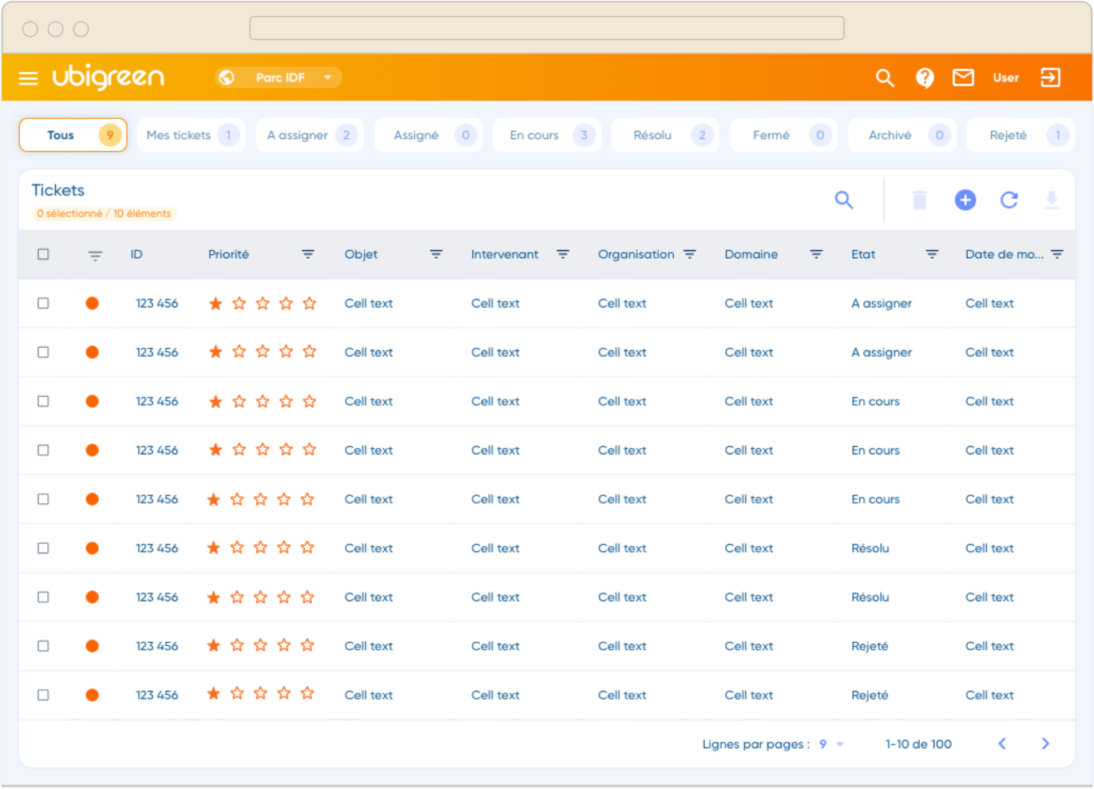 Helpdesk : interface de ticketing des incidents bâtiment avec filtres par statut (à assigner, en cours, résolu, fermé), priorité, intervenant et organisation