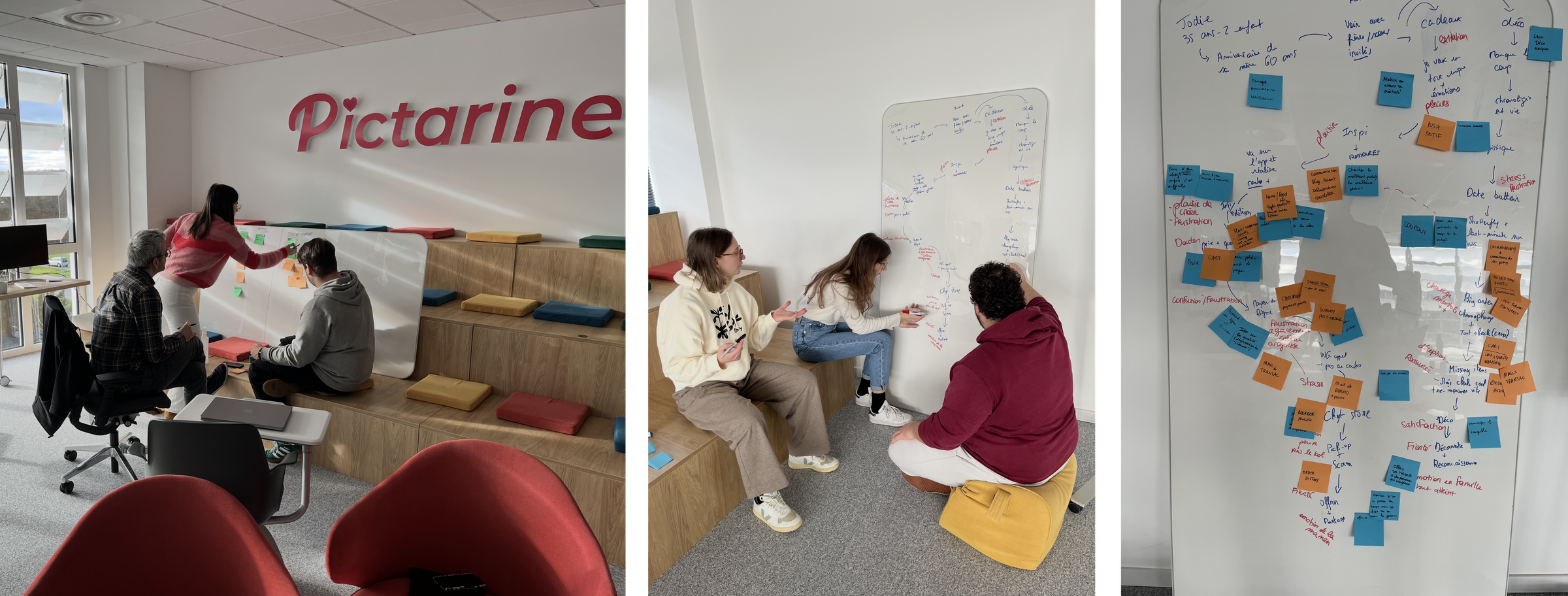 Photos des workshops Product Design + User Research + Design Leadership chez Pictarine